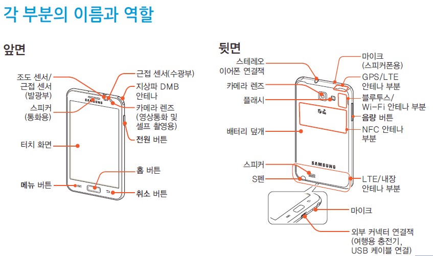 각부분명칭1.jpg